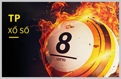 Sử dụng mật khẩu mạnh 24kclub